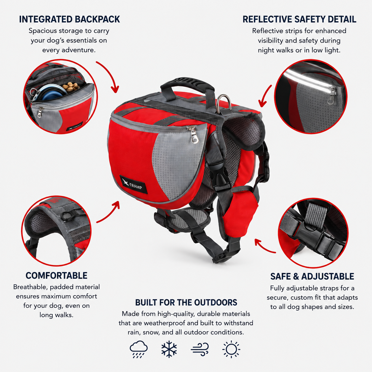 Dog Harness with Built-In Backpack