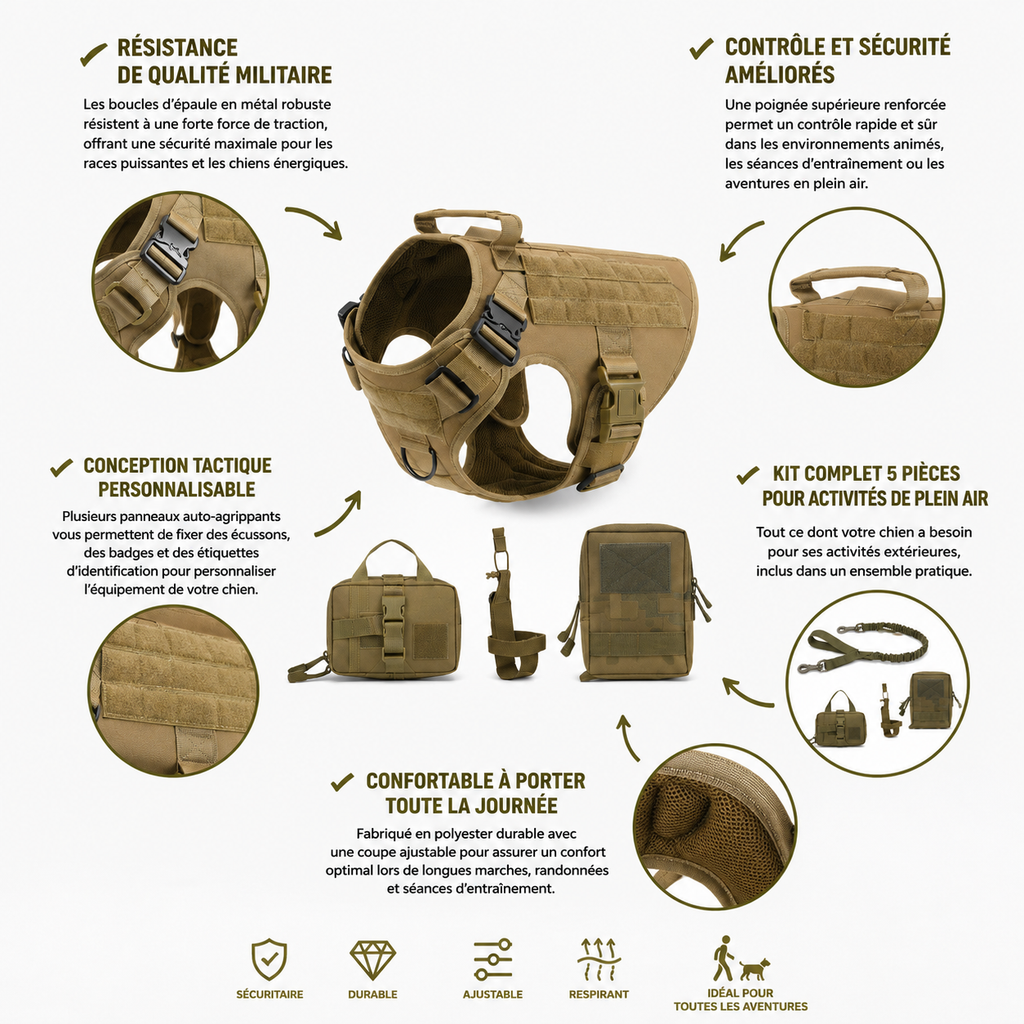 K9 Tactical Harness Set