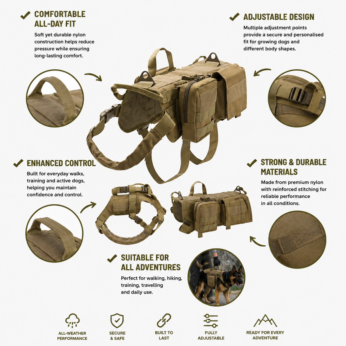 Guardian Pro Harness
